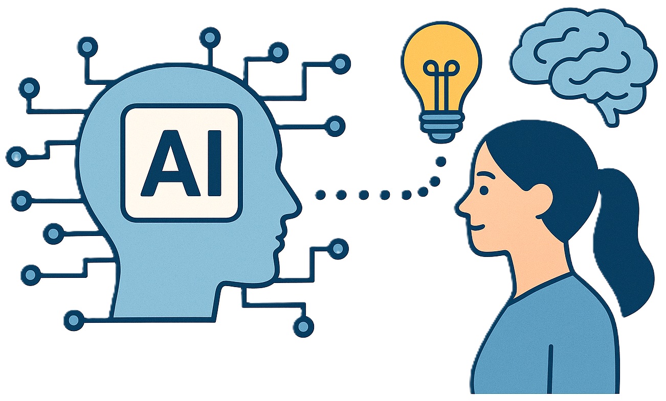 Interaction humaine avec intelligence artificielle générative, idées et cerveau connectés